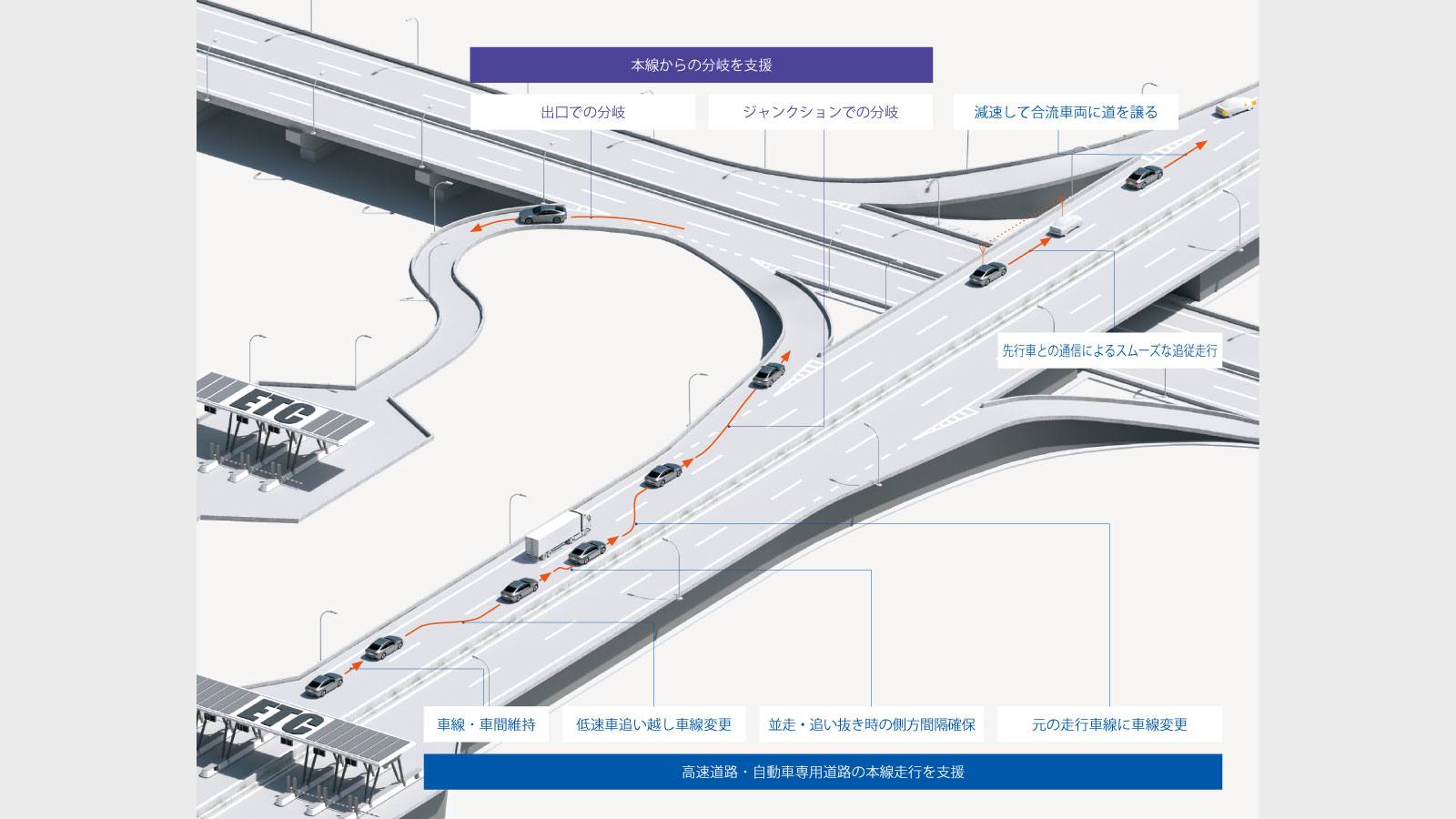 Mirai 高度運転支援 栃木トヨタ