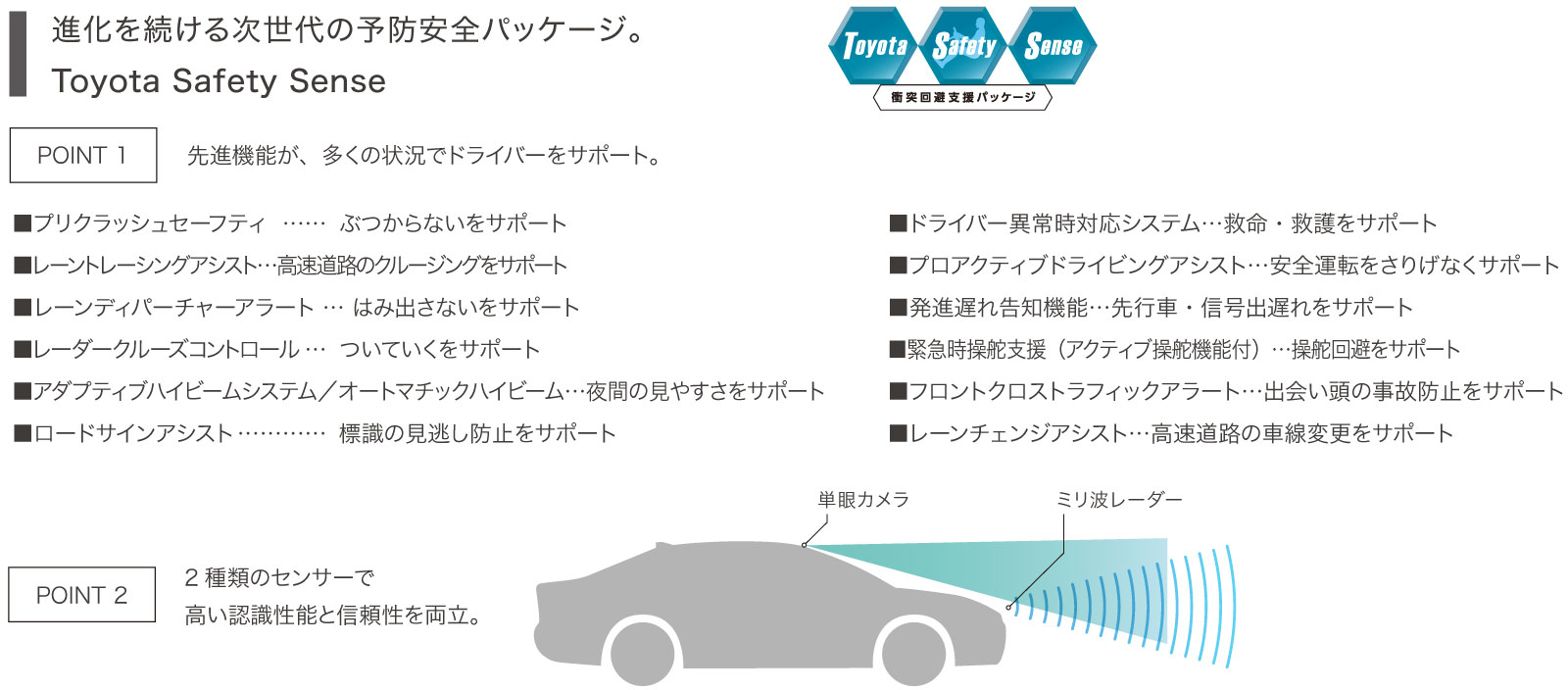 クラウン 安全性能 栃木トヨタ