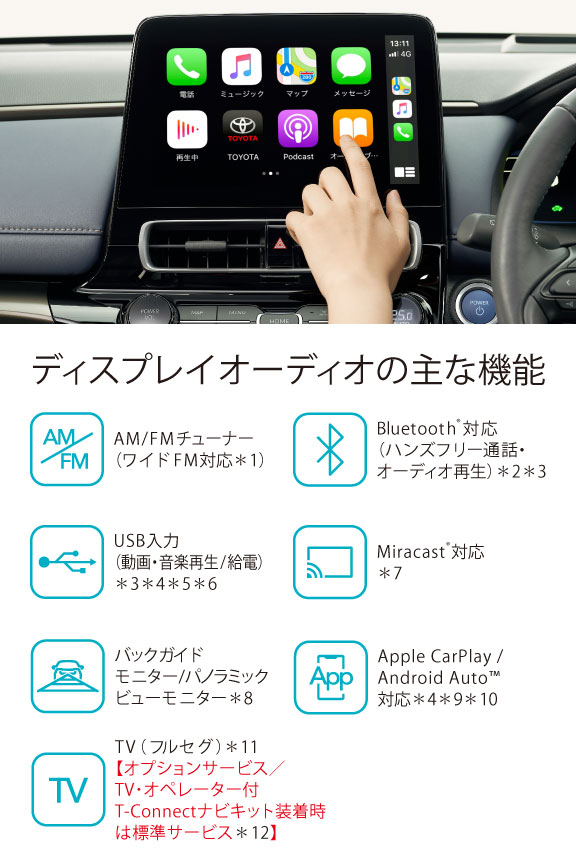Androidナビ アクア10系 うかん NHP10 CarPlay 9インチ モデルB 