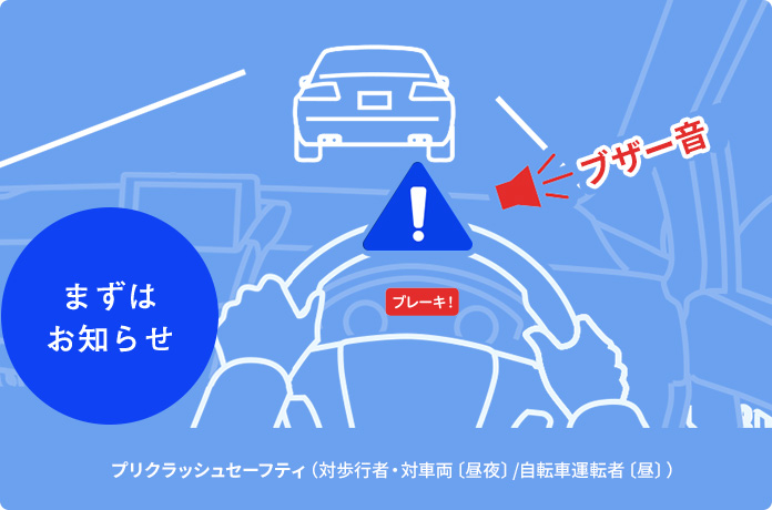 前を走っていたクルマが急に止まった!