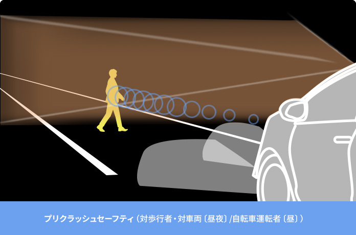 暗い夜道、横断歩道のないところを人が歩いていてびっくり!