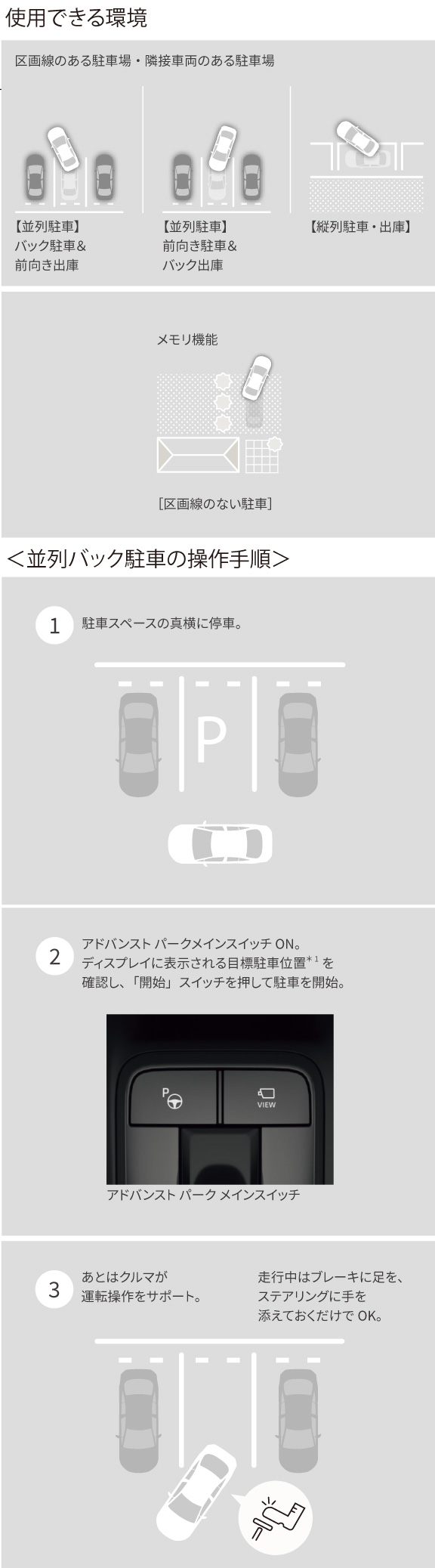 新品未使用】ミラータイプドライブレコーダー - 夜間撮影にも