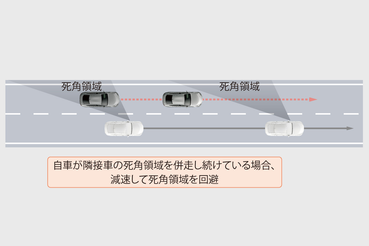 mirai_advanceddrive_img09