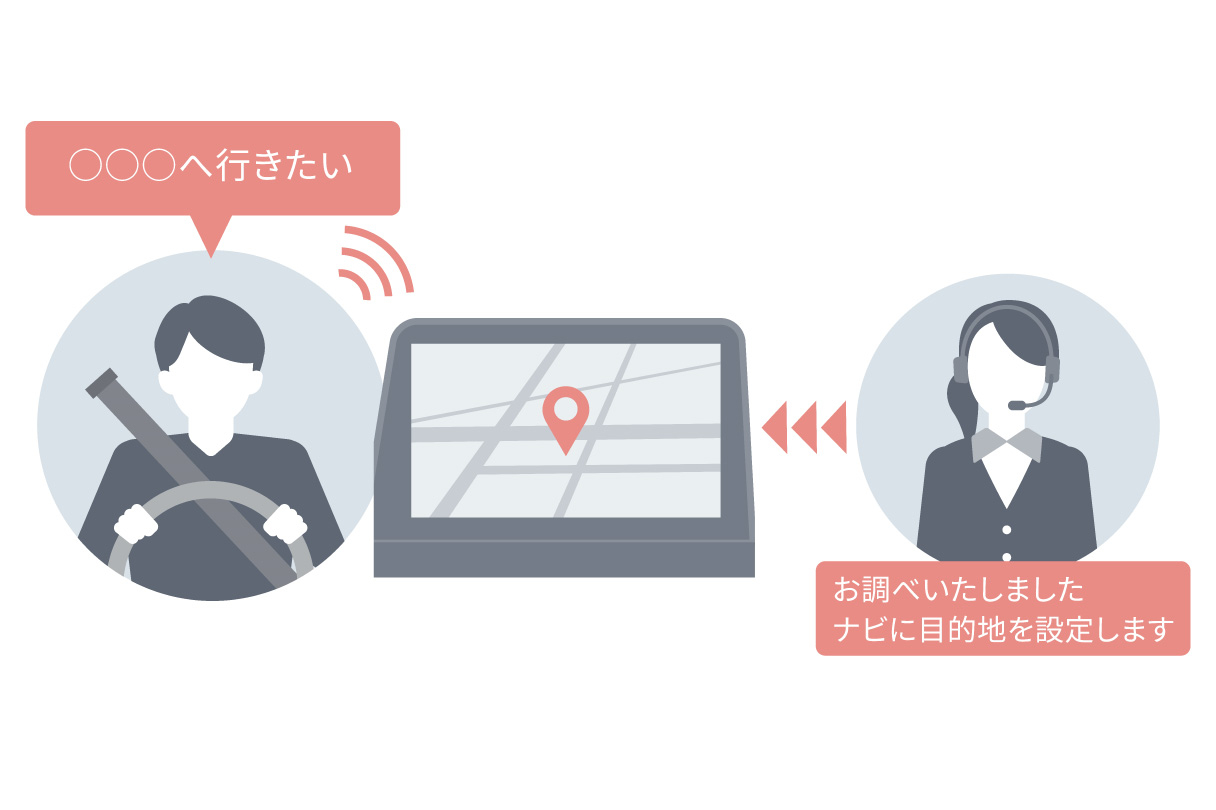 centurynewbt_connected_img09