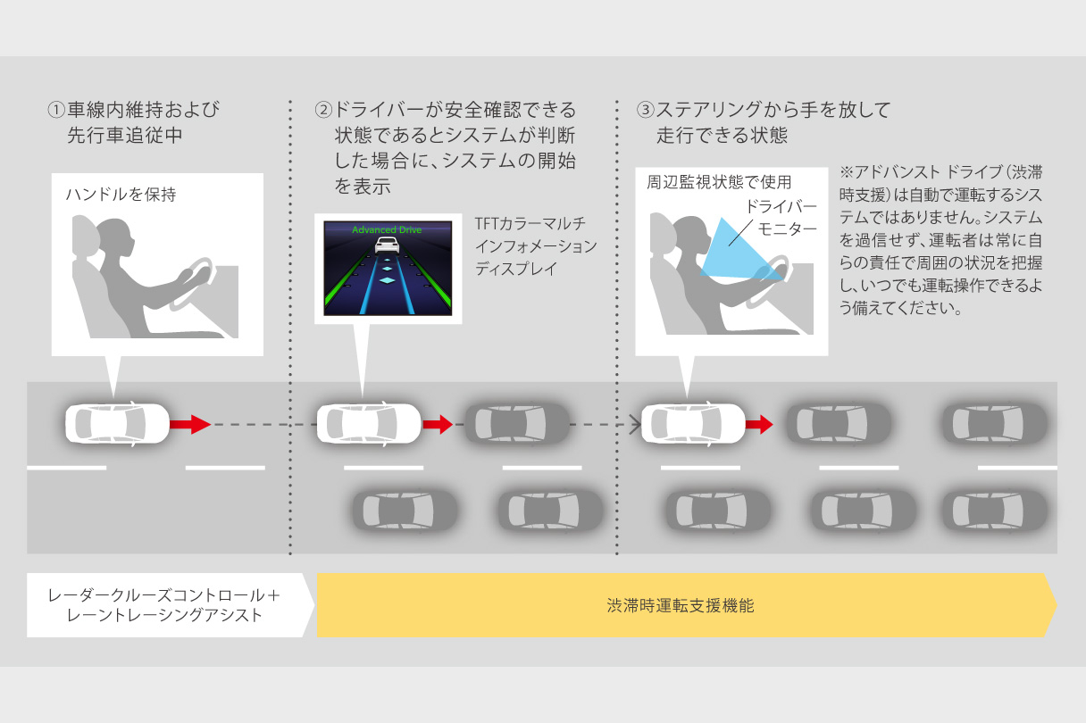 centurynewbt_safety_img10