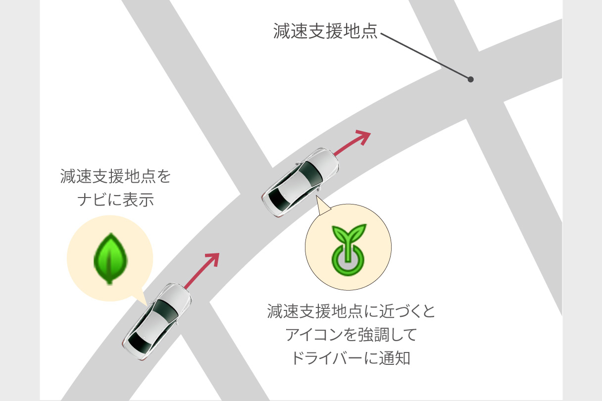 centurynewbt_performance_img11