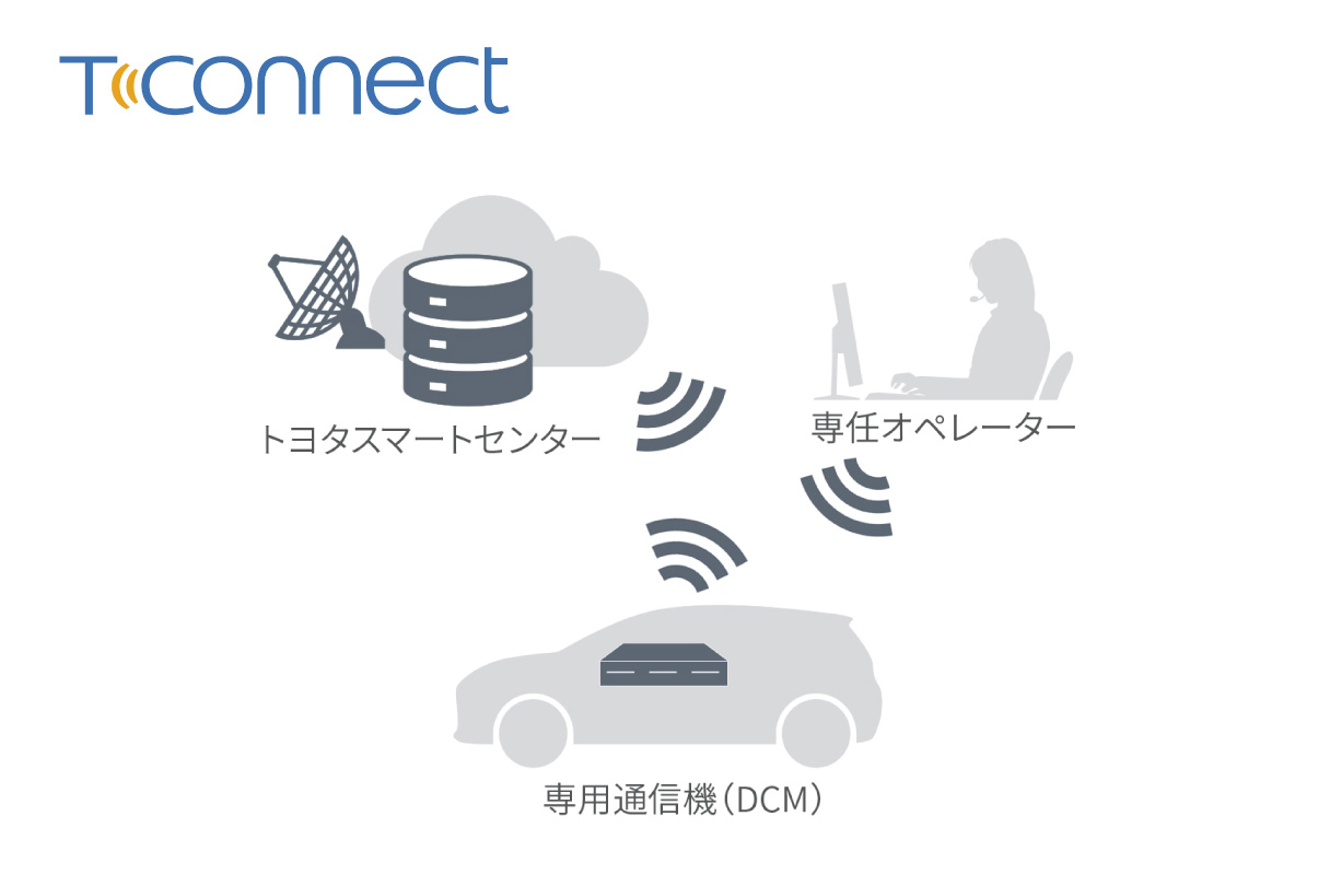 jpntaxi_safety_connected_img26