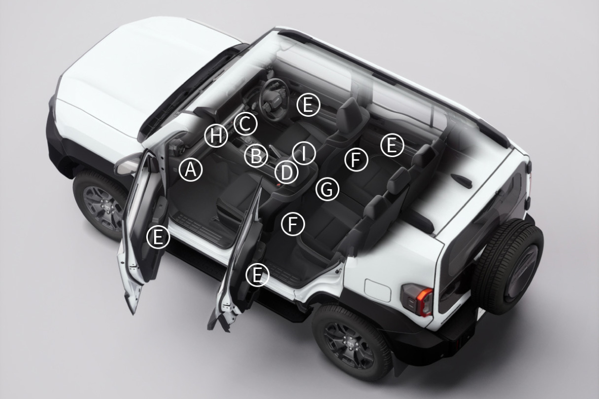 landcruiserfj_usability_img18