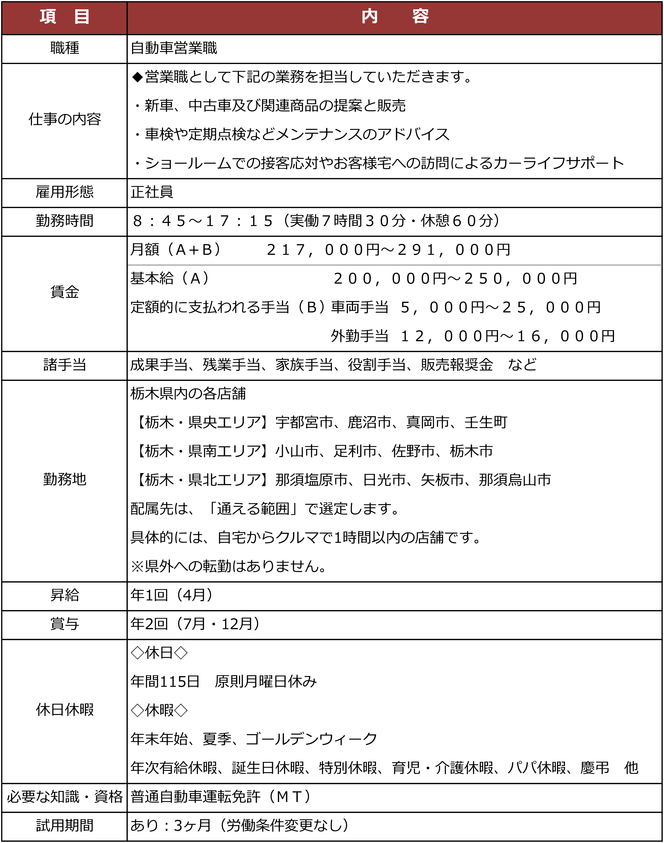 トヨタ 中途 採用 営業 採用情報 栃木トヨタ jutrikos トヨタ 中途 採用 営業 採用情報 栃木トヨタ jutrikos