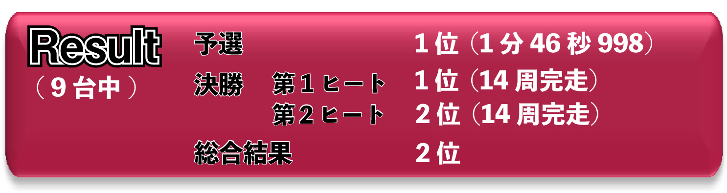 第4戦 十勝スピードウェイ 栃木トヨタ