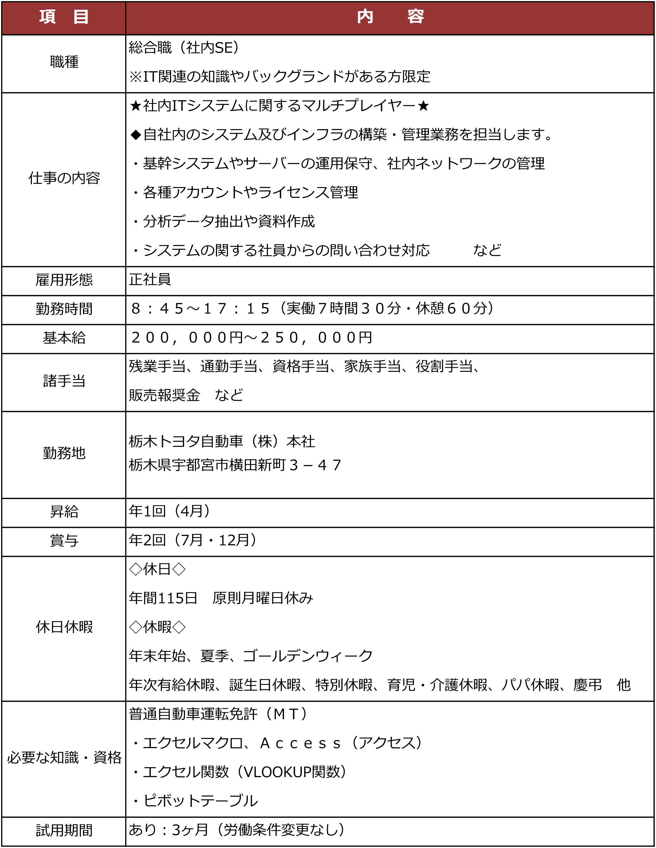 採用情報  栃木トヨタ