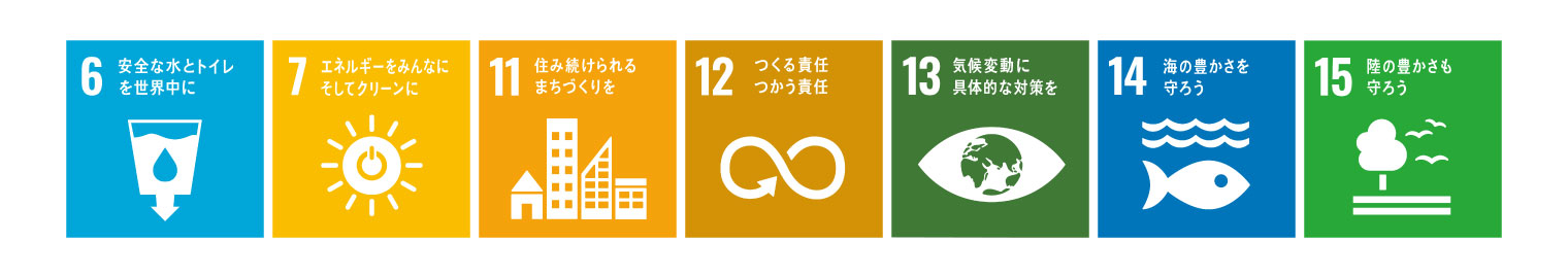 環境への取り組み（SDGs）