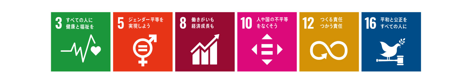 社員への取り組み（SDGs）