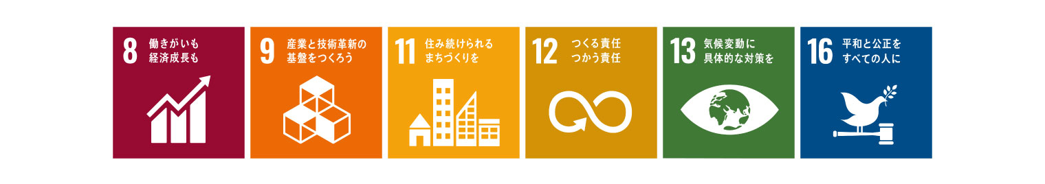 地域貢献（SDGs）