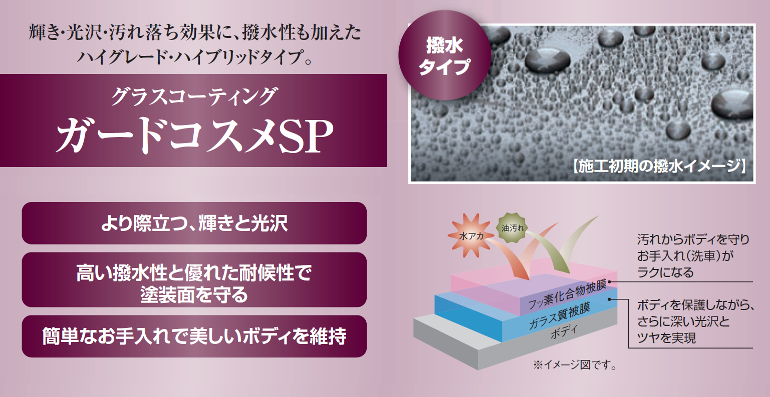 U-Carボディーコーティング | 栃木トヨタ