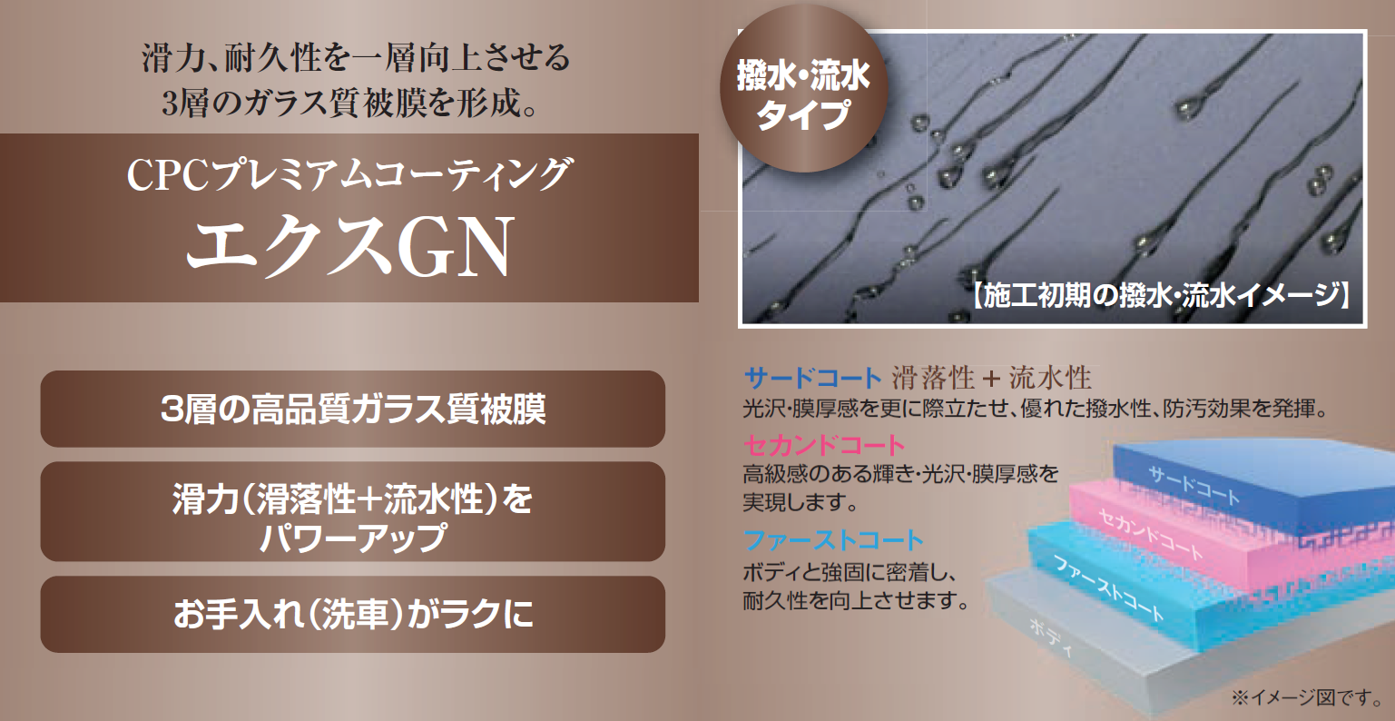 Amazon.co.jp: CPCスーパープレミアムコーティングエクスGN施工