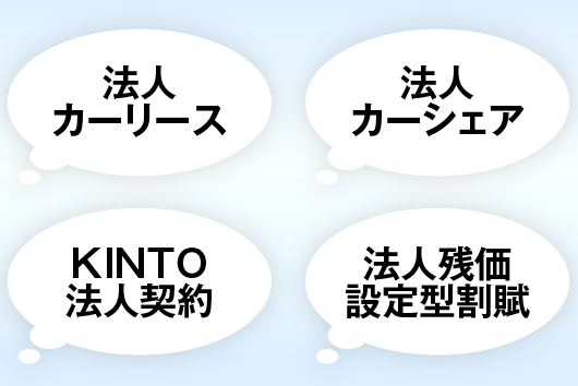 法人カーリース、法人カーシェア、KINTO法人契約、法人残価設定型割賦