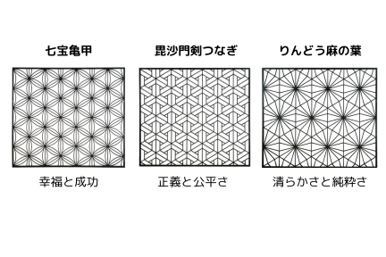 格子
